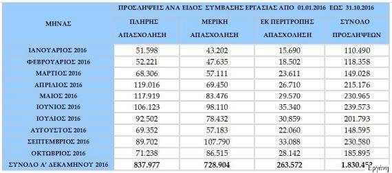 ergani-erevna2-1300