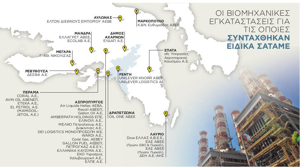 Στη Δυτική Αττική οι πιο επικίνδυνες βιομηχανικές εγκαταστάσεις της χώρας