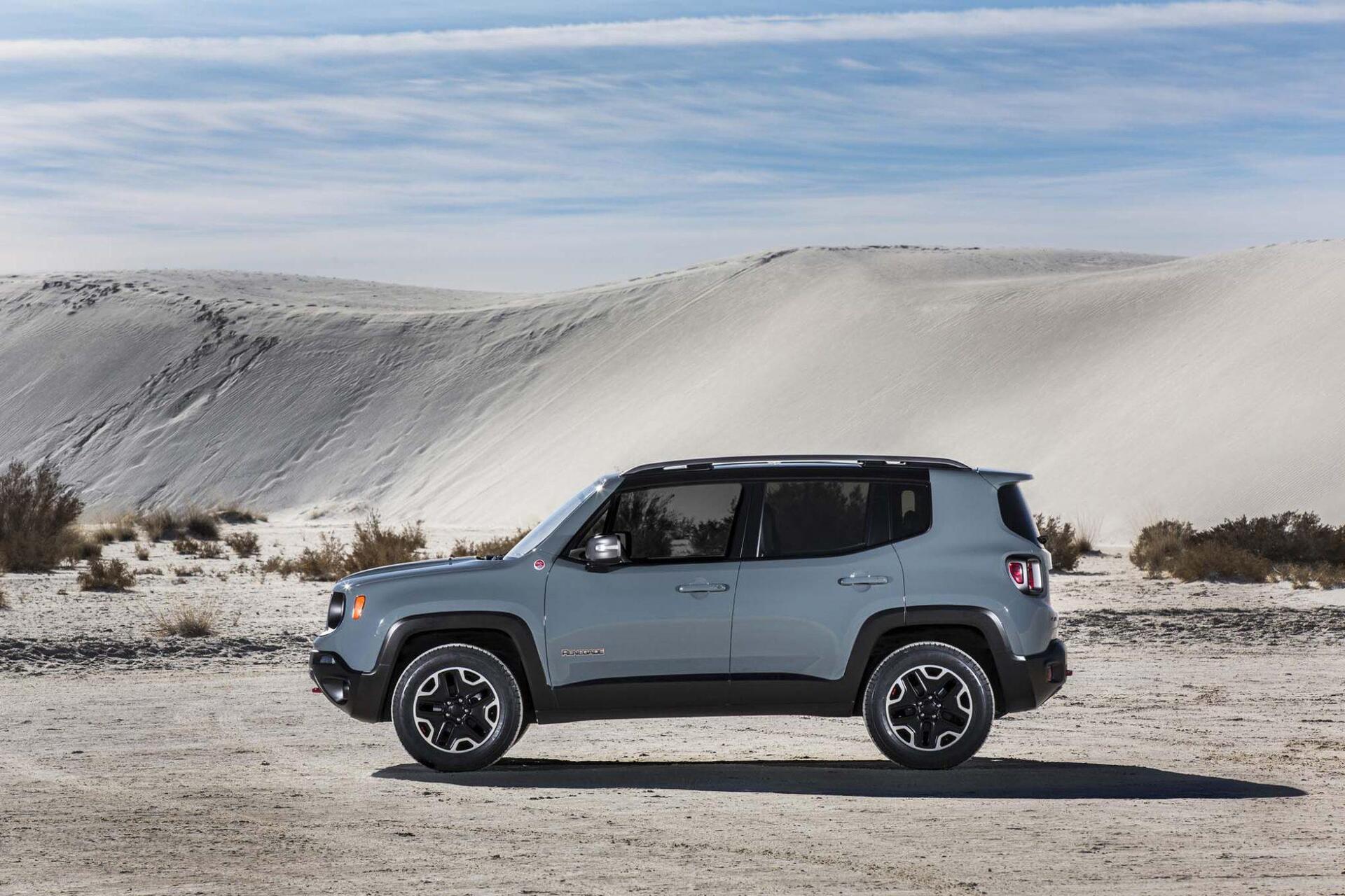 Ρεκόρ πωλήσεων από την Jeep