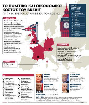 brexit_grafima-1