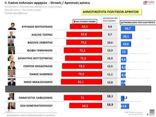 dimotikotita-arxigwn.1000