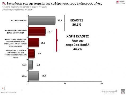 ekloges.1000
