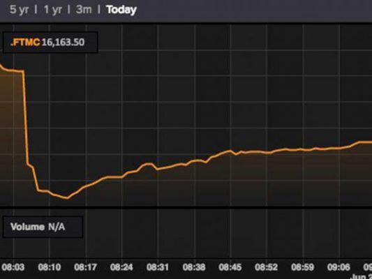 ftse-250-brexit-shares