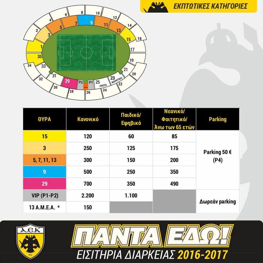 oaka-aektzides-theseis