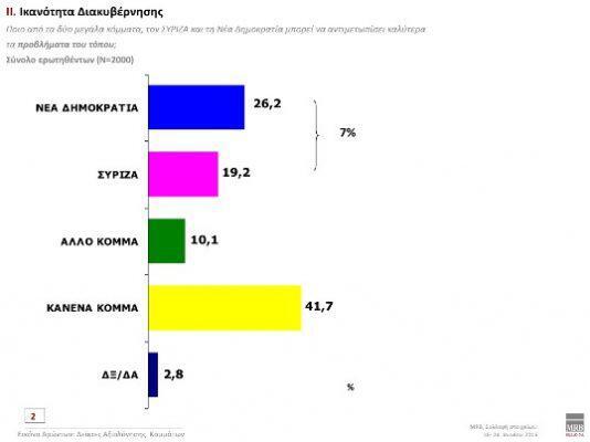 provlimata-topou.1000
