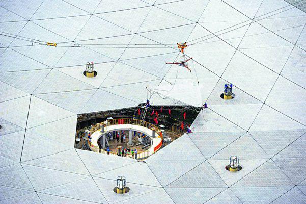FAST-TELESCOPE-CHINA
