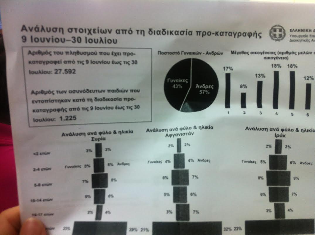 grafima-metanastes-mouzlas-1000