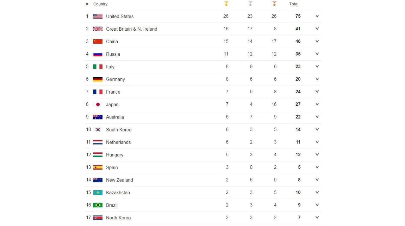 pinakas-metalion-1000
