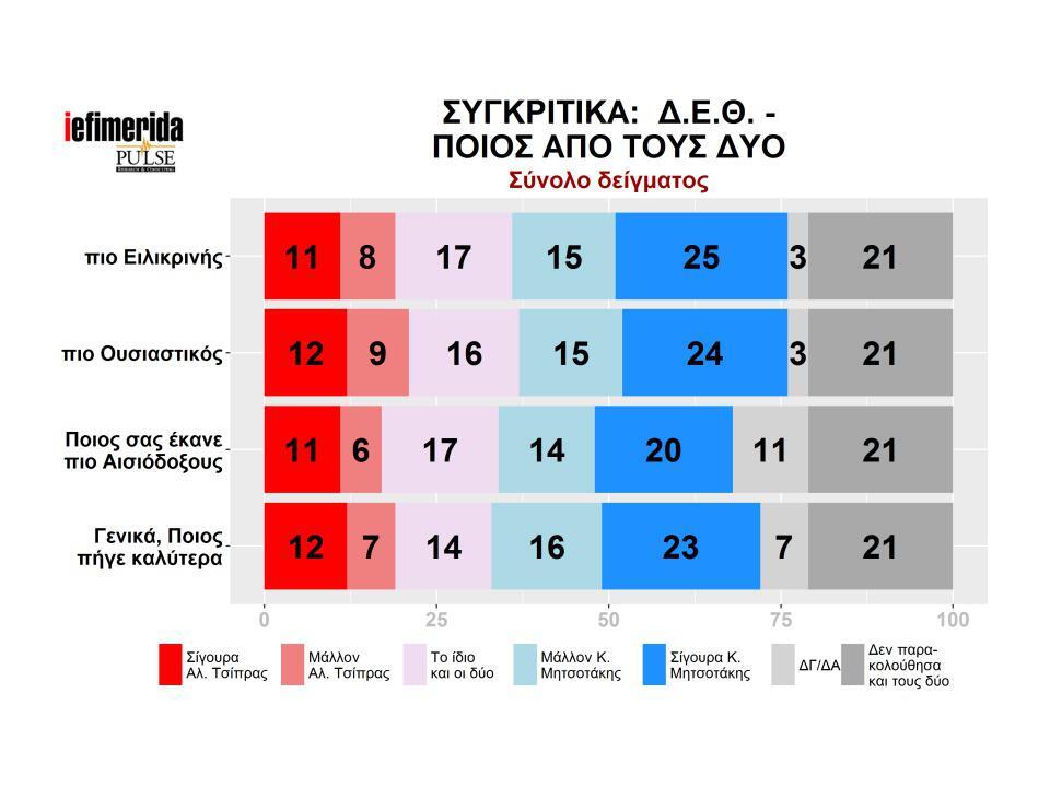 90201_iefimerida_2016-09-11