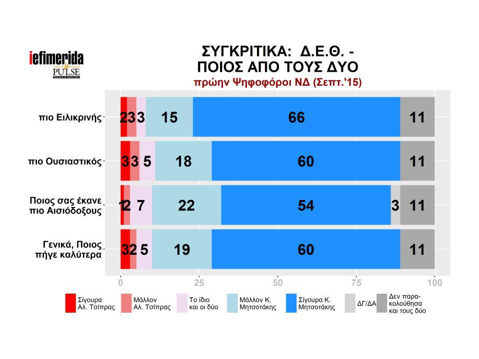 90201_iefimerida_2016-09-13