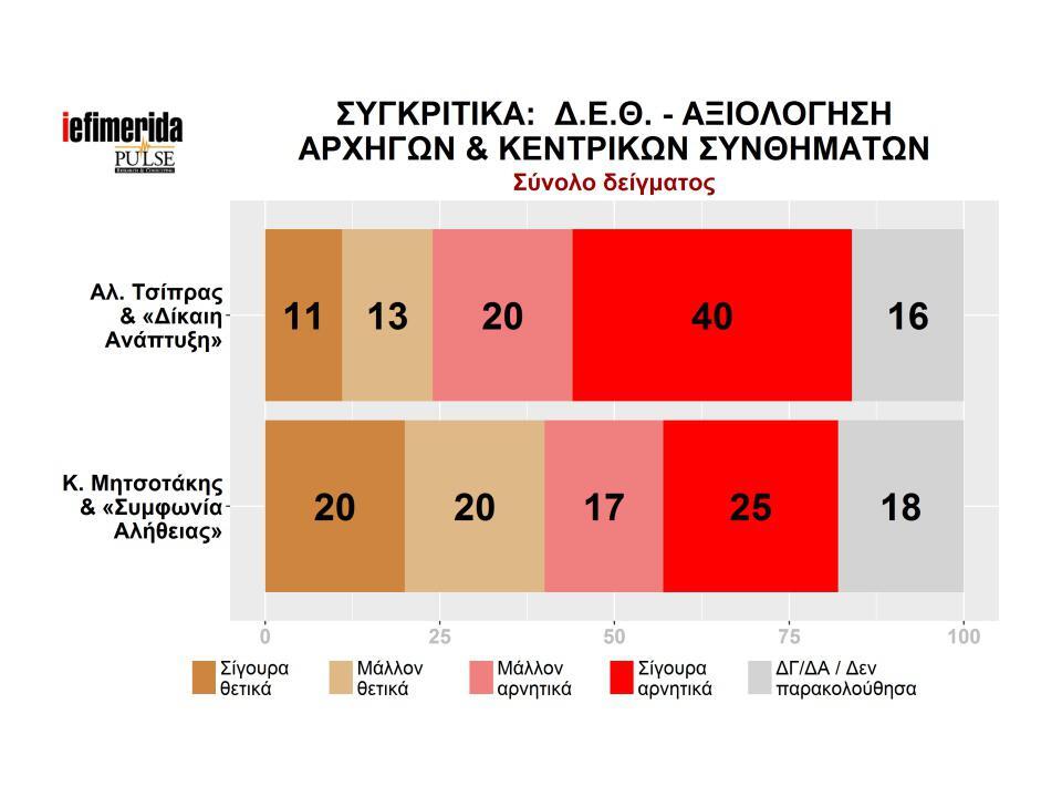 90201_iefimerida_2016-09-4