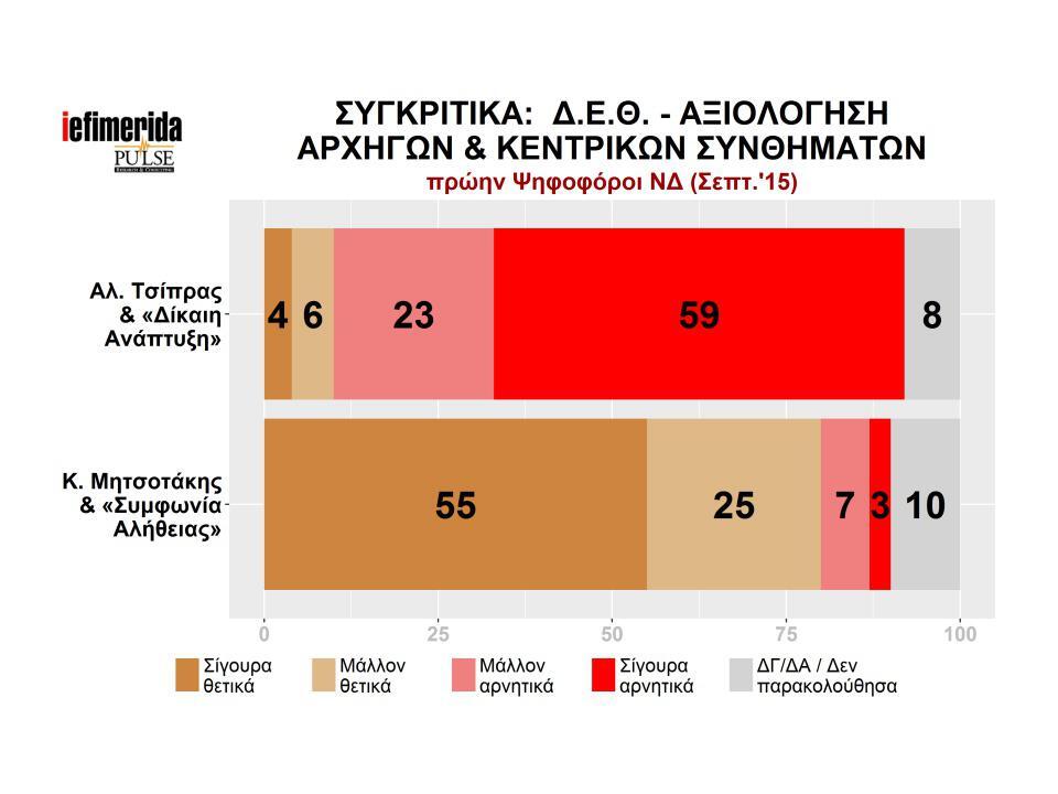 90201_iefimerida_2016-09-6