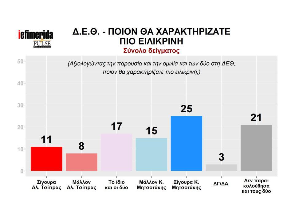 90201_iefimerida_2016-09-7