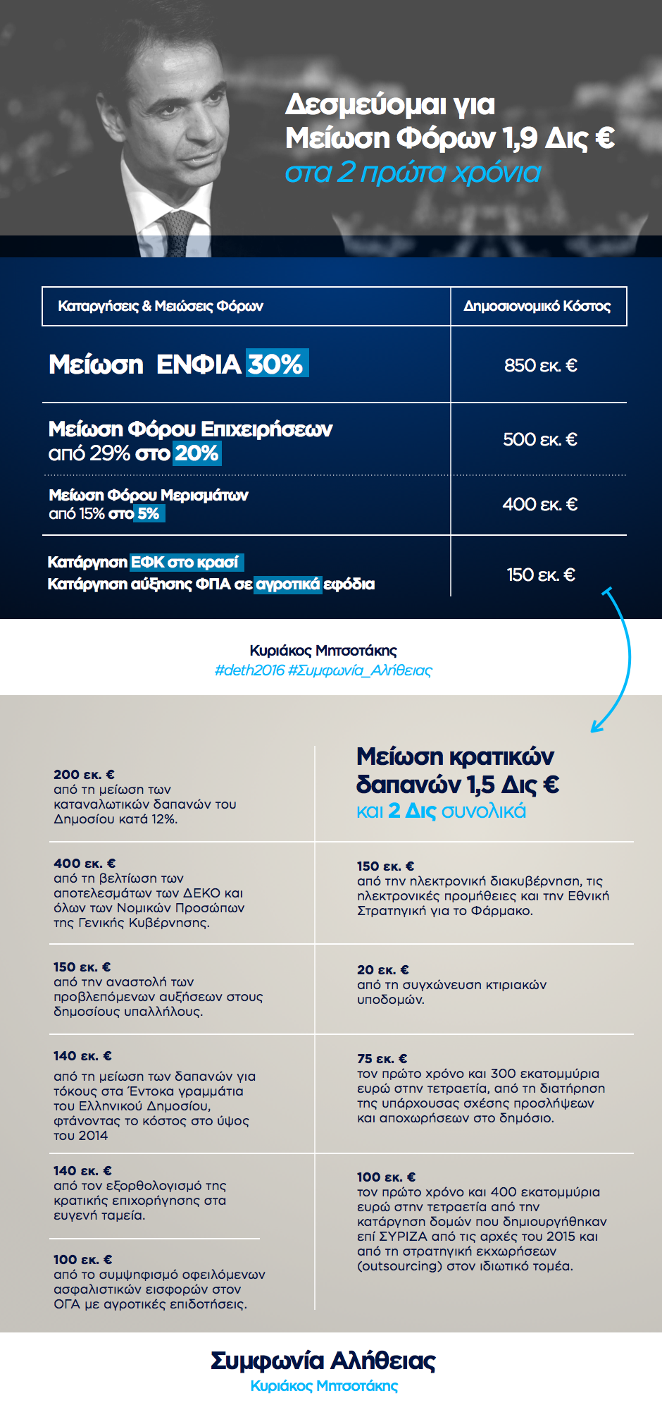 infographic-deth2016-001