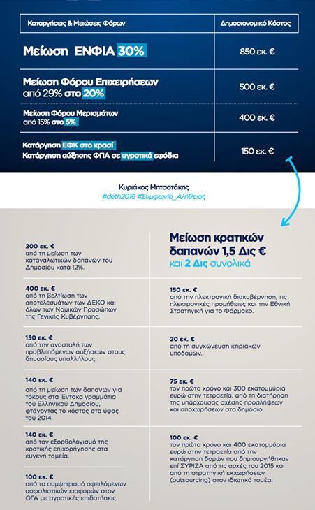 kyriakos-arithmoi-1300