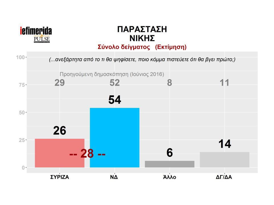 parastasi-nikis-1300