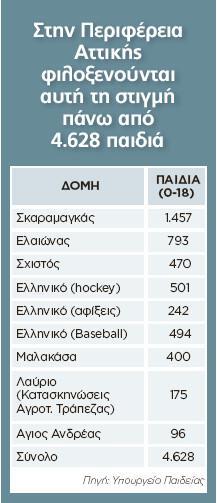 pinakas-paideia-1300