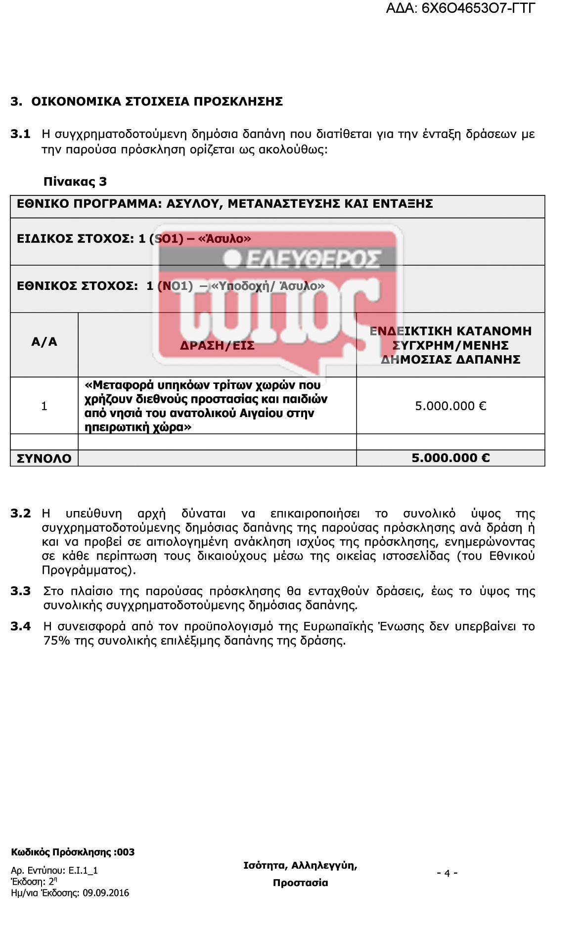 apokleistiko-eggrao-metyanastes-1300