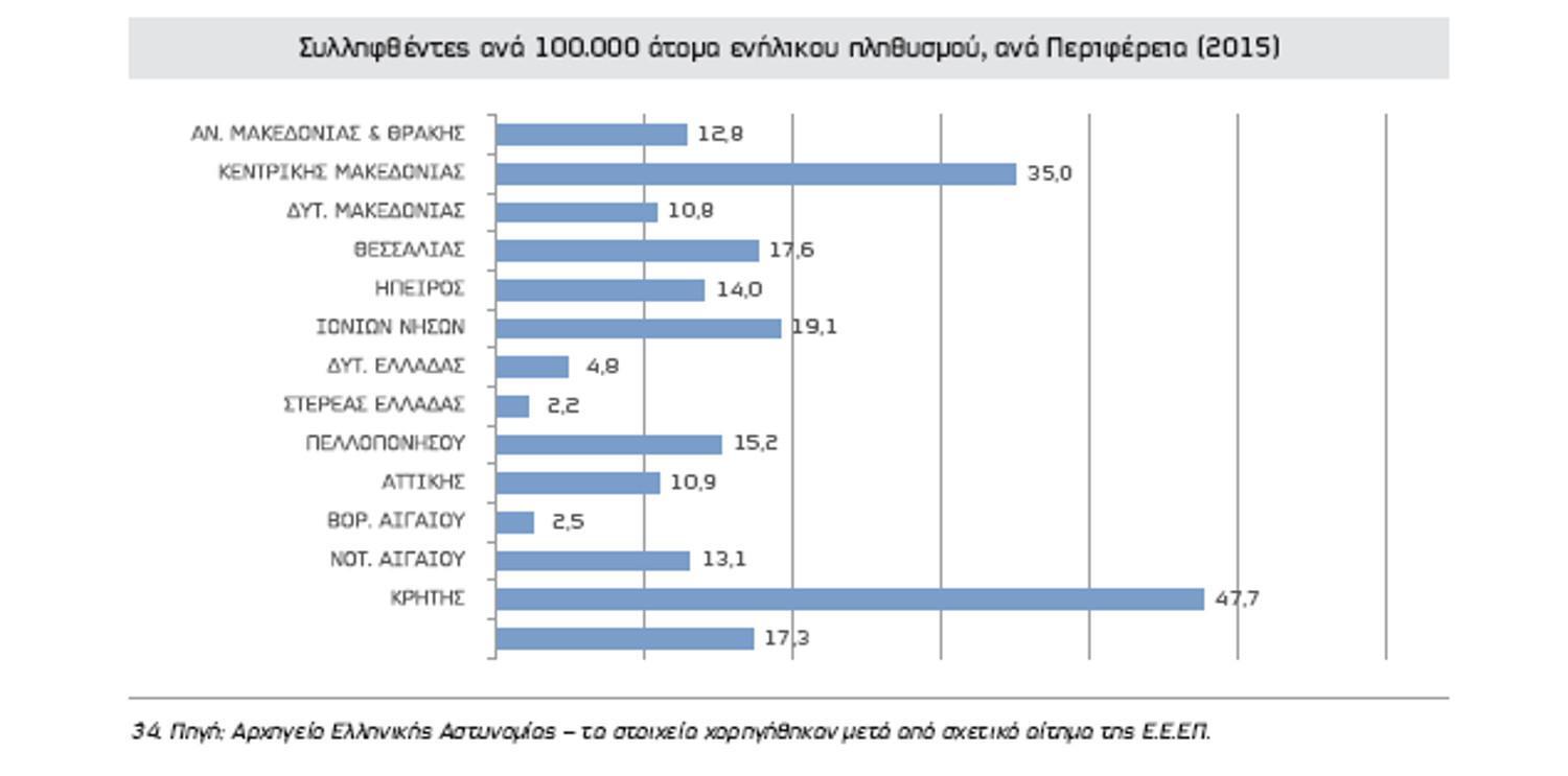 silipsseis-tzogos-1-1300