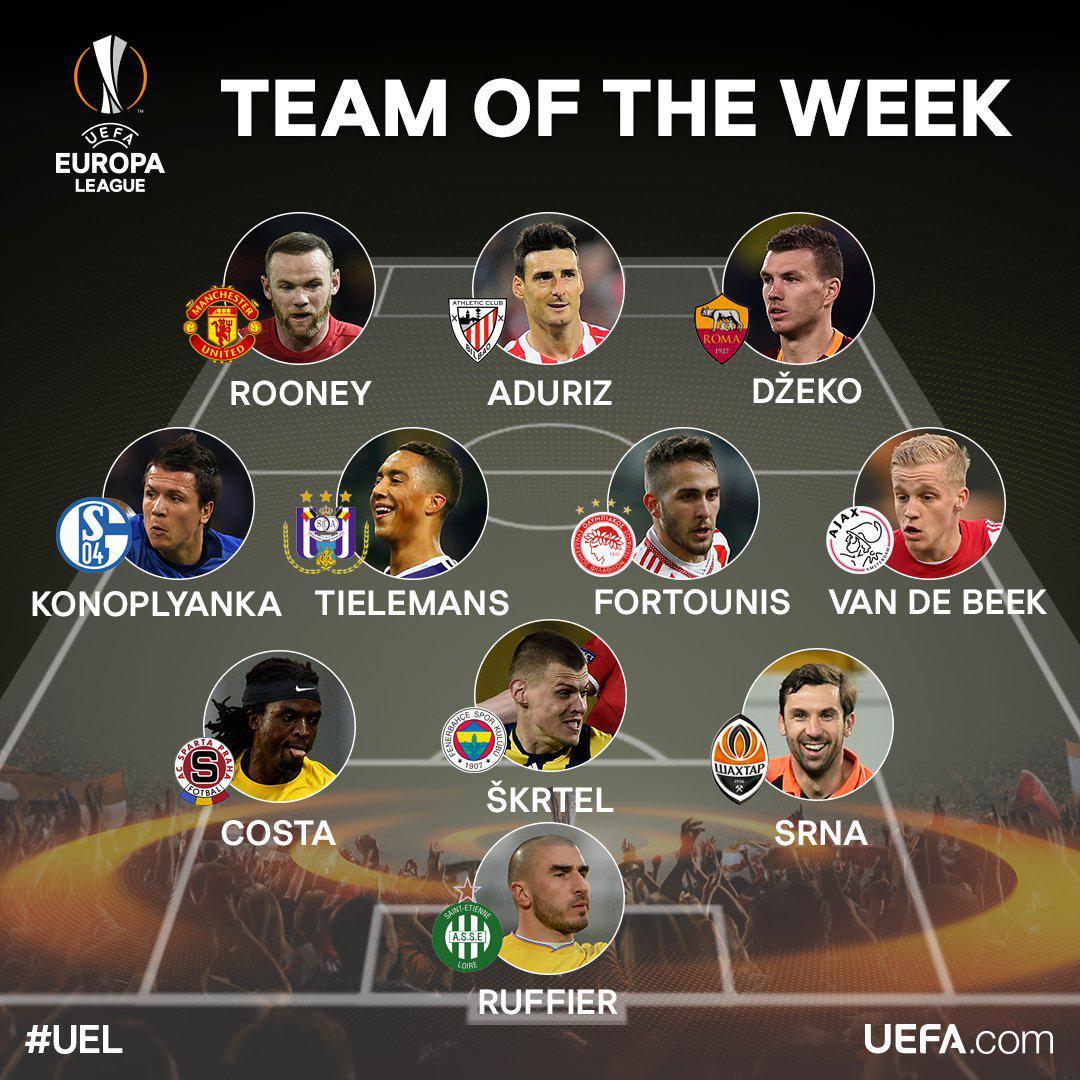 Αυτοπροσχέδιο