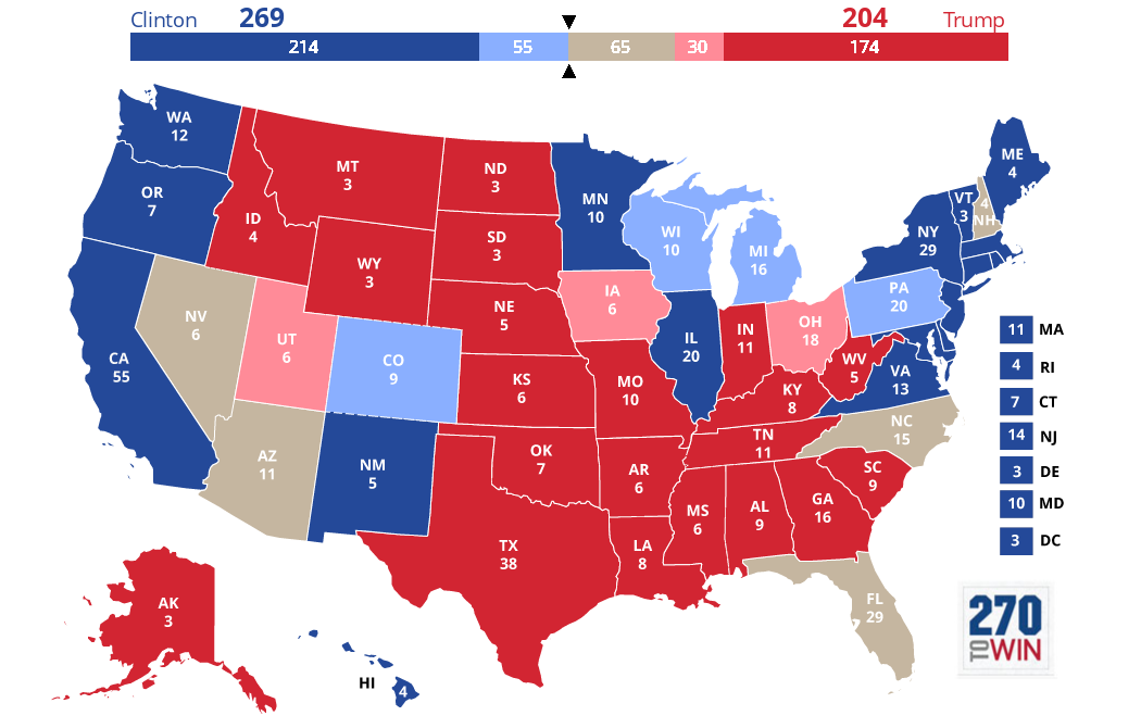 Αυτοπροσχέδιο