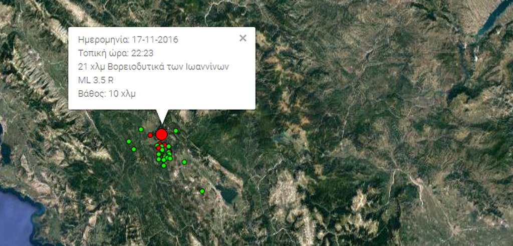 Αυτοπροσχέδιο