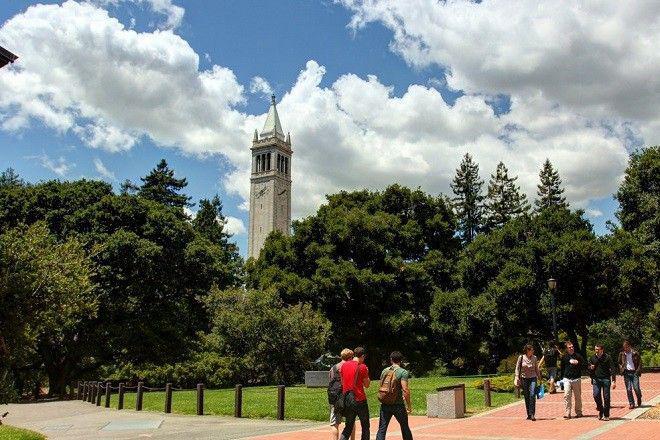 Αυτοπροσχέδιο