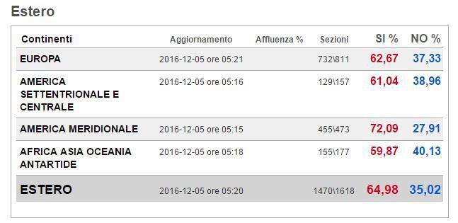 italy-dimopsfifiams-ilikies3