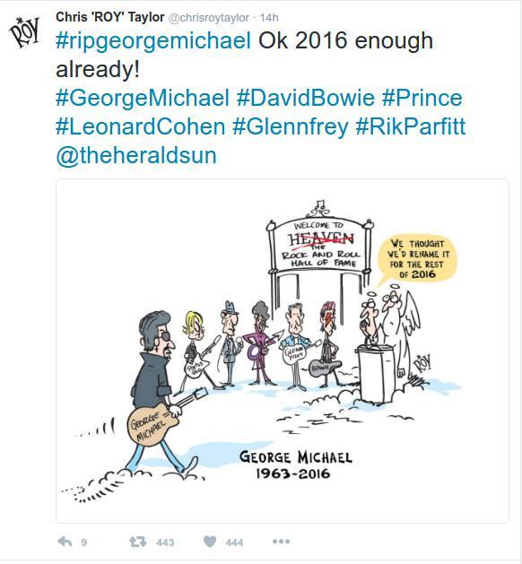 Αυτοπροσχέδιο