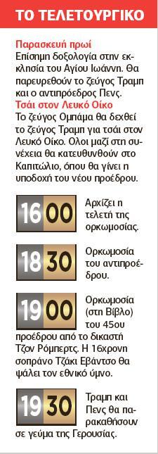 Εσωτερική εικόνα άρθρου