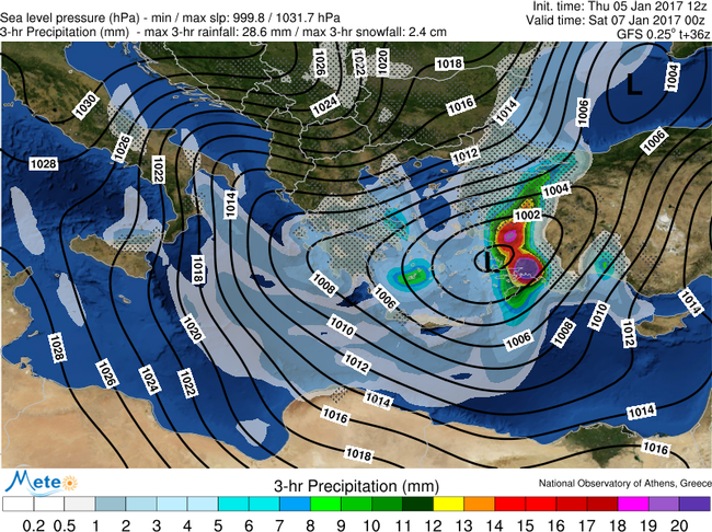 Αυτοπροσχέδιο