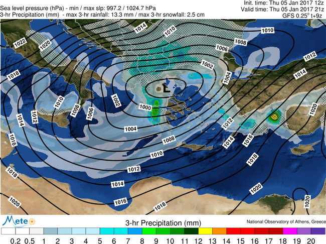 Αυτοπροσχέδιο