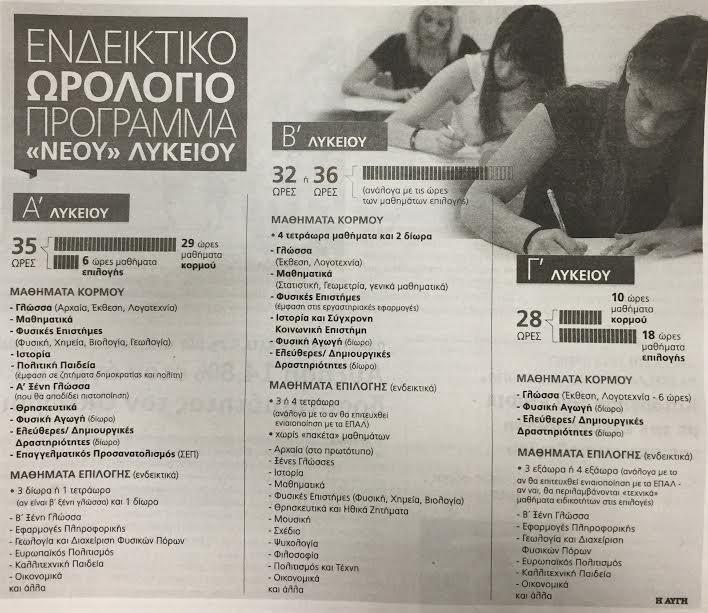 Αυτοπροσχέδιο