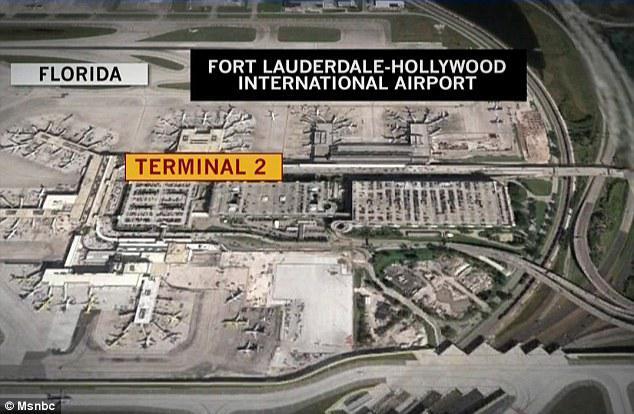 Αυτοπροσχέδιο