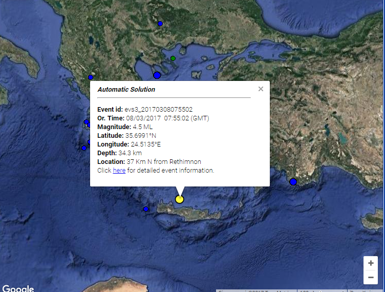 Αυτοπροσχέδιο