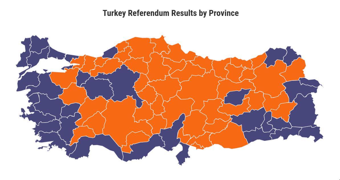 Αυτοπροσχέδιο