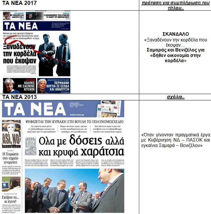 Αυτοπροσχέδιο