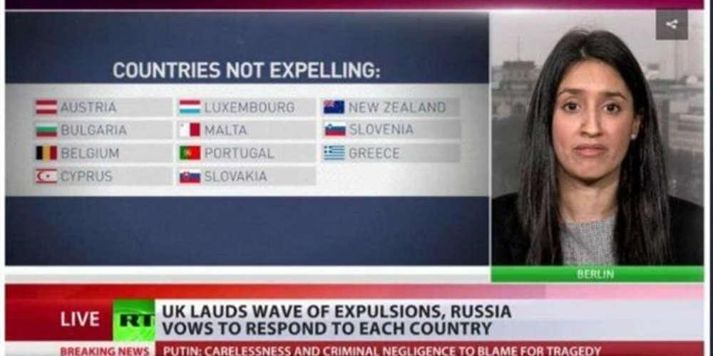 Γκάφα ολκής του Russia Today - Δείτε πως παρουσίασε την Κύπρο [εικόνες]