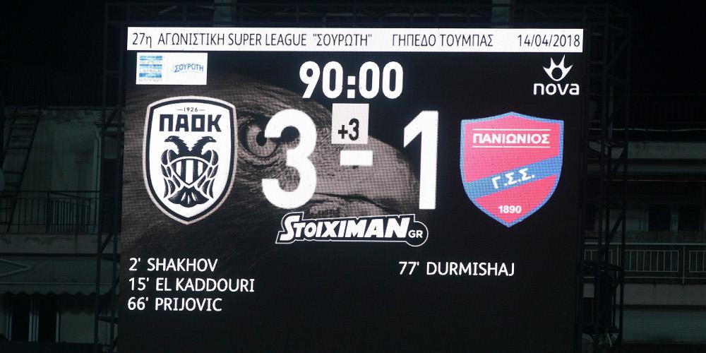 Εκρηκτικός ΠΑΟΚ, 3-1 τον Πανιώνιο στην άδεια Τούμπα για την Super League