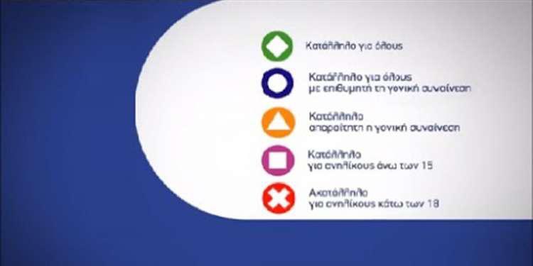 Αλλάζει η τηλεοπτική σήμανση - Οι νέες προτάσεις του ΕΣΡ [εικόνες]