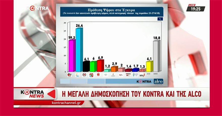 Εσωτερική εικόνα άρθρου