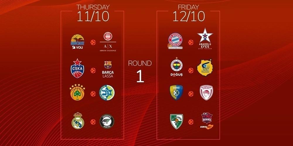 Ευρωλίγκα: Αυτό το πλεονέκτημα έδρας ποιος θα το πάρει;