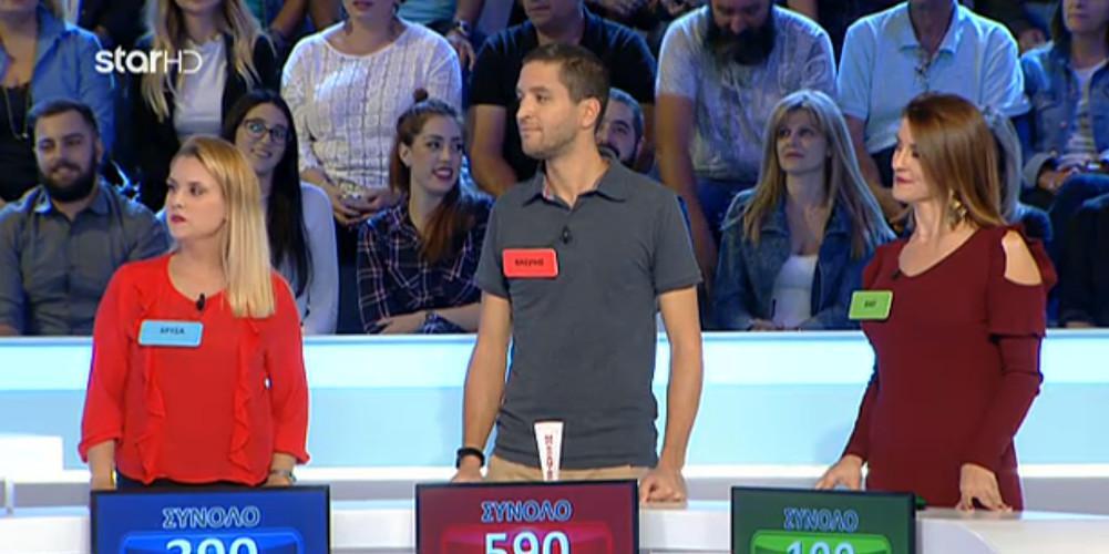 Τροχός της Τύχης: Γκάφα ολκής - Δεν έβρισκε κανείς τον πανεύκολο γρίφο