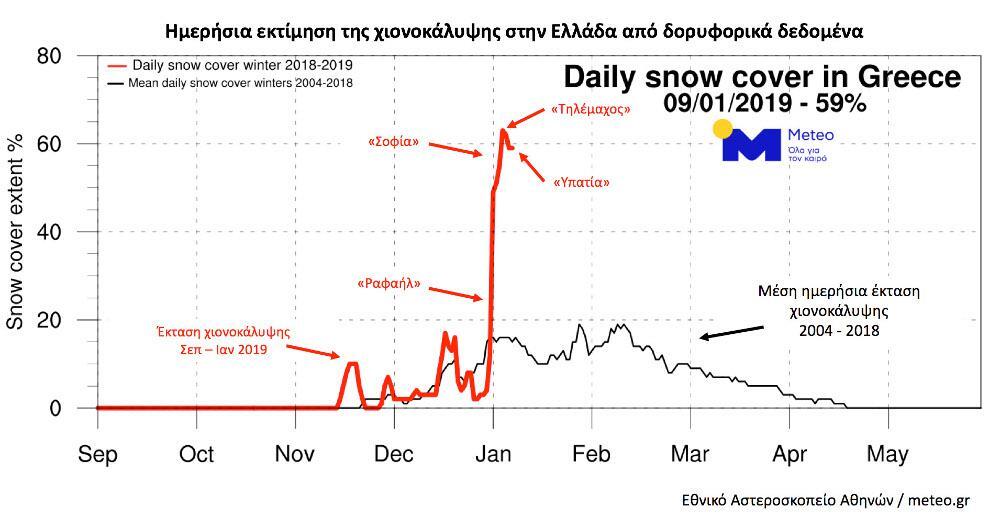 Εσωτερική εικόνα άρθρου