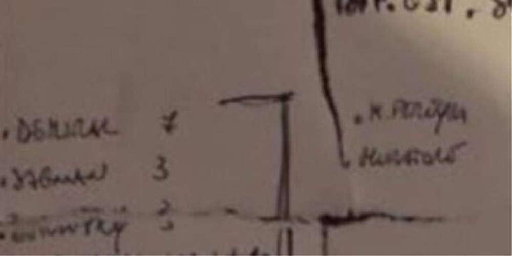 Απίστευτη γκάφα: Ο αθλητικός διευθυντής της Γιουβέντους ξέχασε τη μεταγραφική λίστα του λίστα σε εστιατόριο!