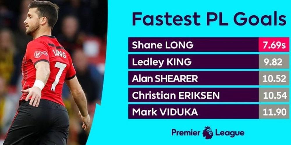 Ο Λονγκ πέτυχε το γρηγορότερο γκολ στην premier league [βίντεο]