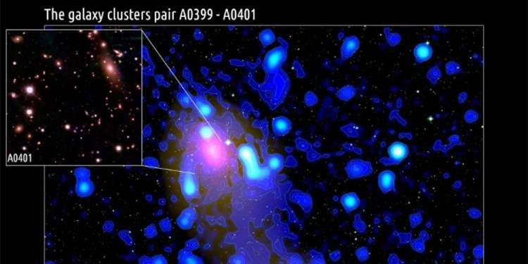 Ανακαλύφθηκε παράξενη «ραδιο-γέφυρα» μήκους 10 εκατ. ετών φωτός