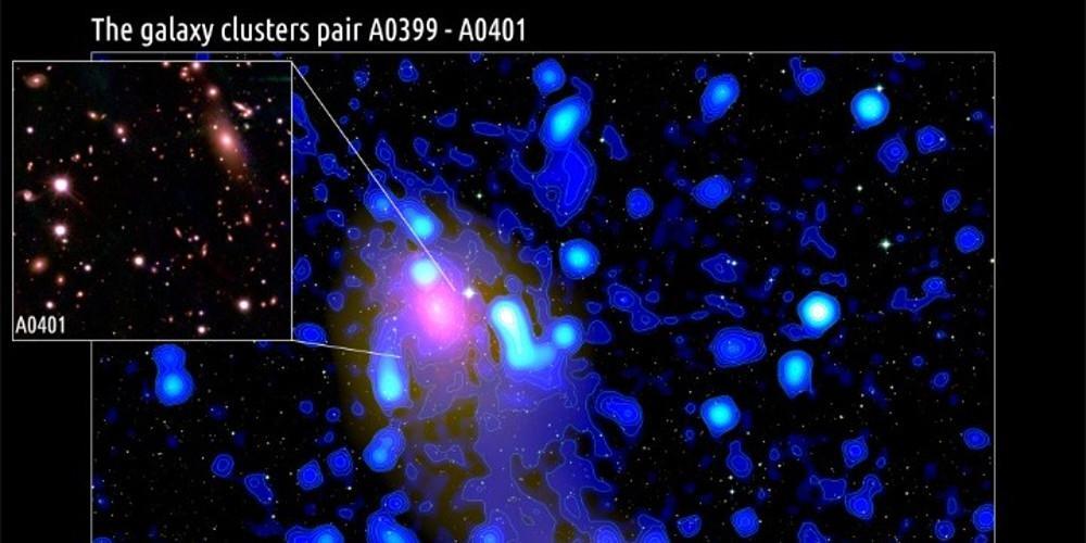 Ανακαλύφθηκε παράξενη «ραδιο-γέφυρα» μήκους 10 εκατ. ετών φωτός