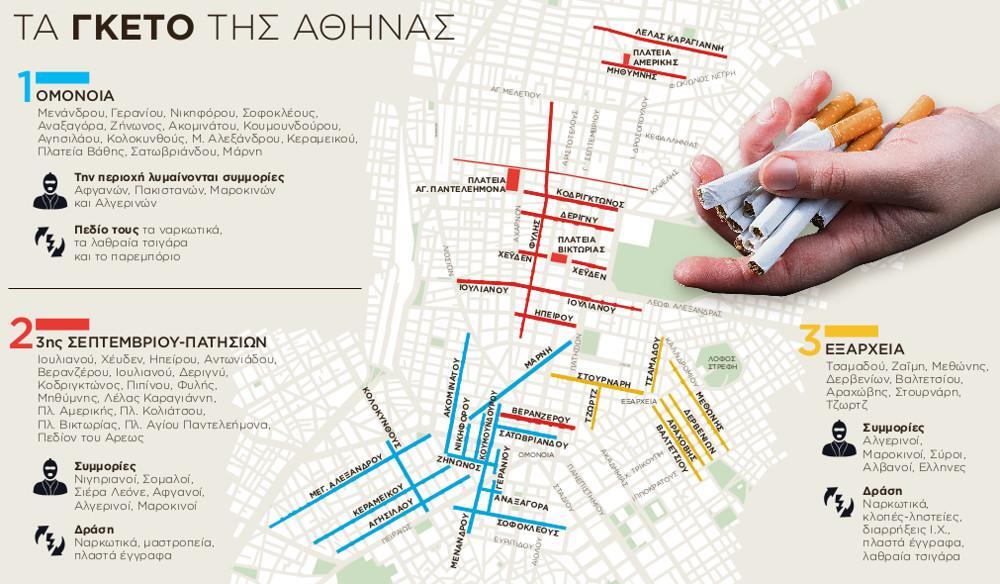 Οι συμμορίες του εγκλήματος