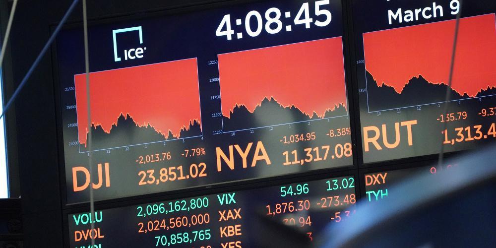 Κορωνοϊός: Σε ελεύθερη πτώση το Χρηματιστήριο - Χάνει 12 μονάδες γκουρού